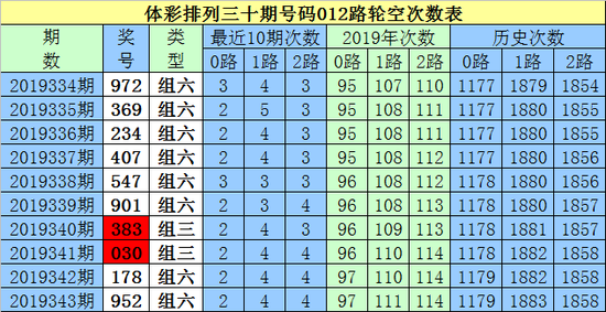 山石壮胆二码中特的简单介绍