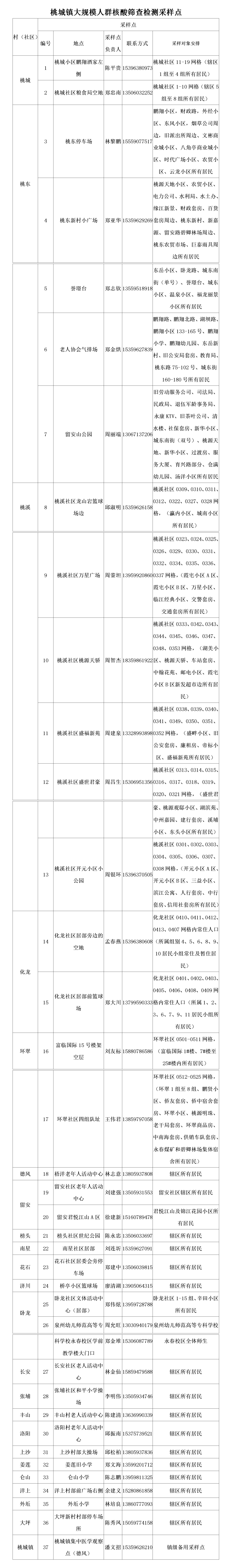 大满贯站一尾中特加码准(173838中特网本港台开奖结果)