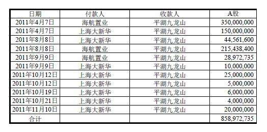 九龙网五码中特(欢迎光临五码中特)