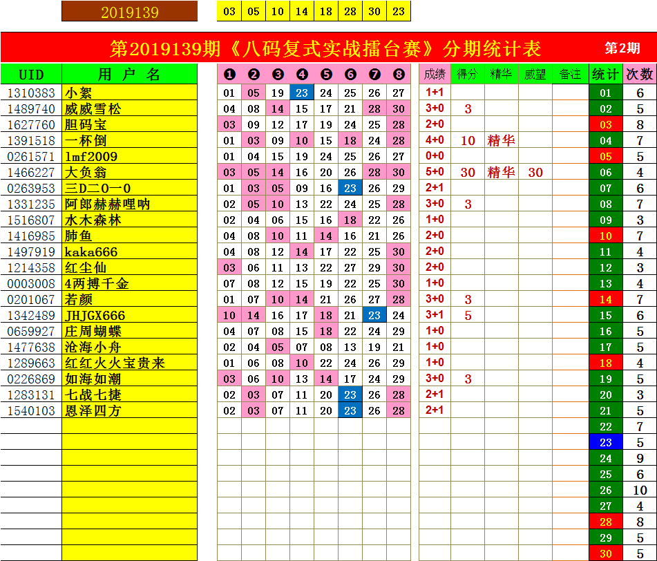 八码中特图片(特准八码免费资料)