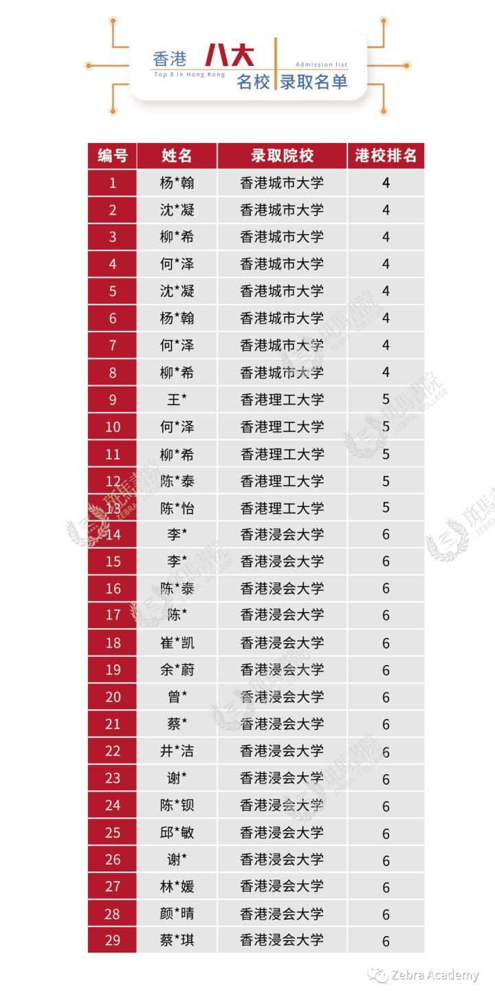 香港6码中特兔费公开群的简单介绍