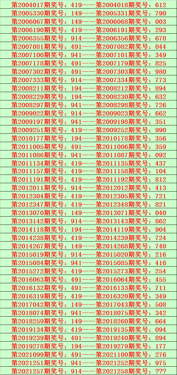 六码爆中特(6码中特免费贴吧)