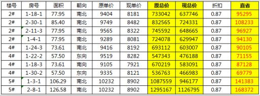 关于精准爆料<16>码中特的信息