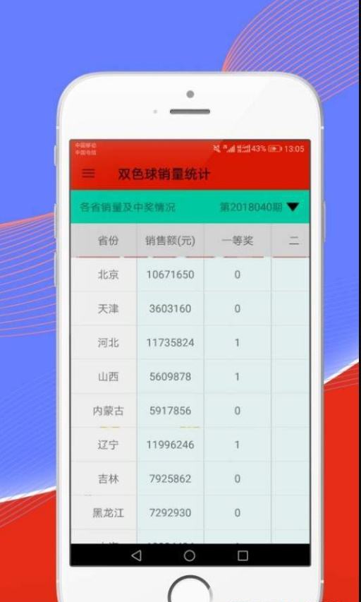 白小姐美女三码中特的简单介绍