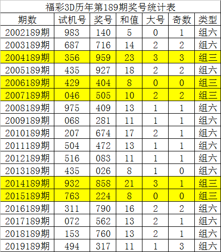 22344忘不了8码中特(22344忘不了8码中特挂牌1)