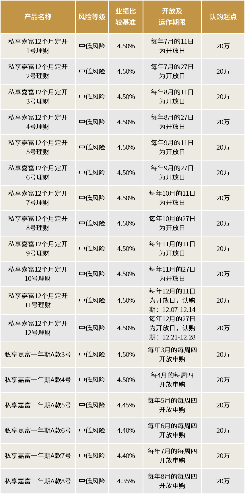 香港群码会<12码中特>的简单介绍